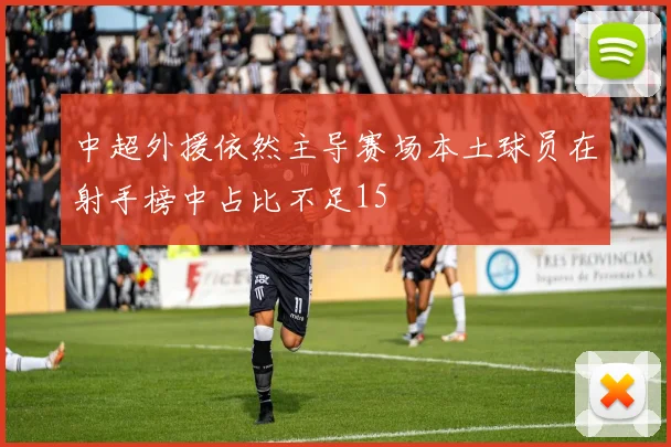 中超外援依然主导赛场本土球员在射手榜中占比不足15